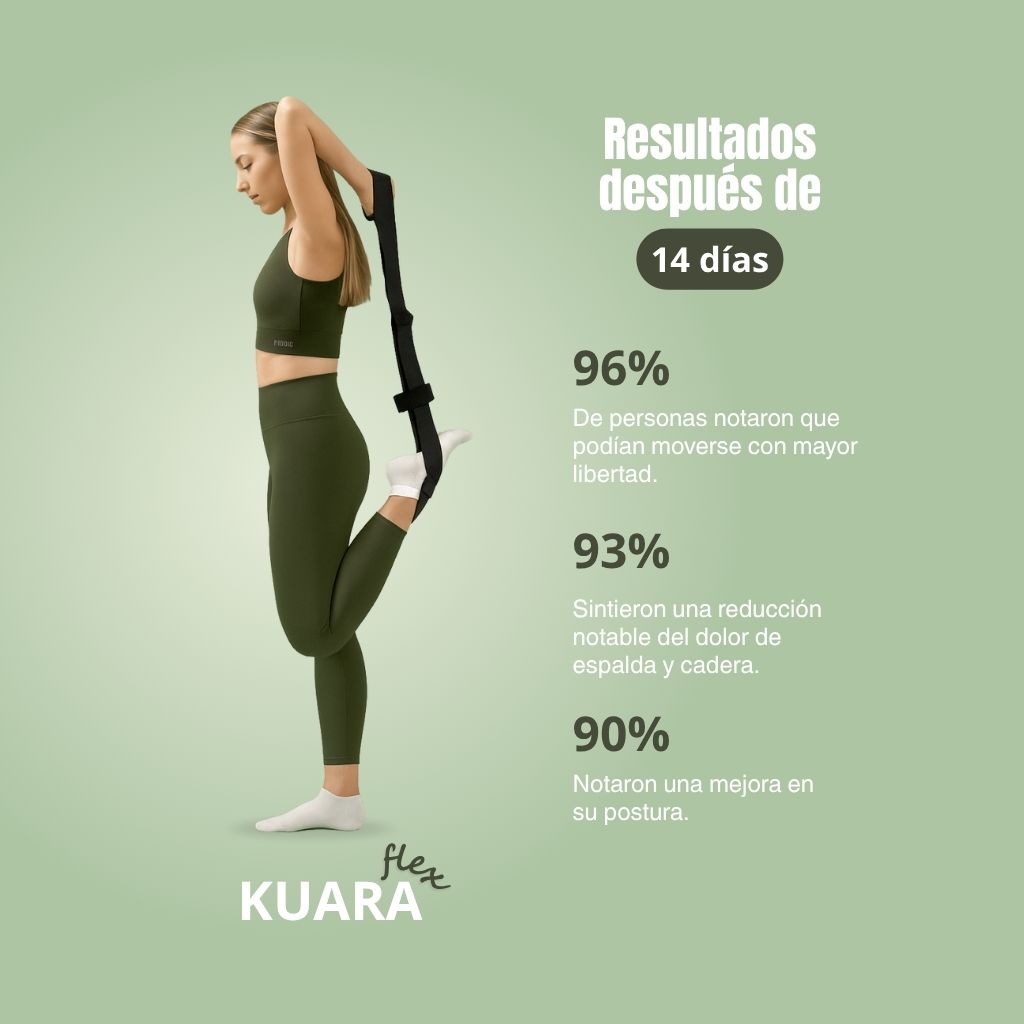 Correa de Estiramiento Kuaraflex – Alivio real para pies y piernas